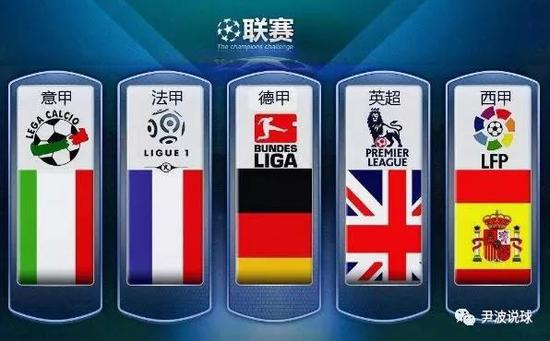 中国的年轻