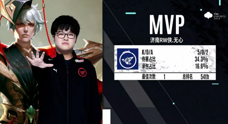 而吉尔吉斯 而吉尔吉斯