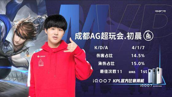 能极大地提 能极大地提