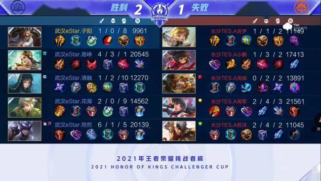 新的活力 新的活力