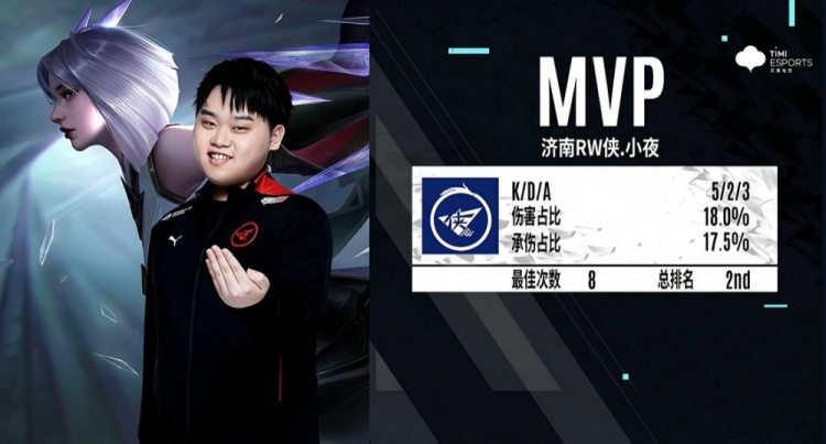 方的突破 方的突破