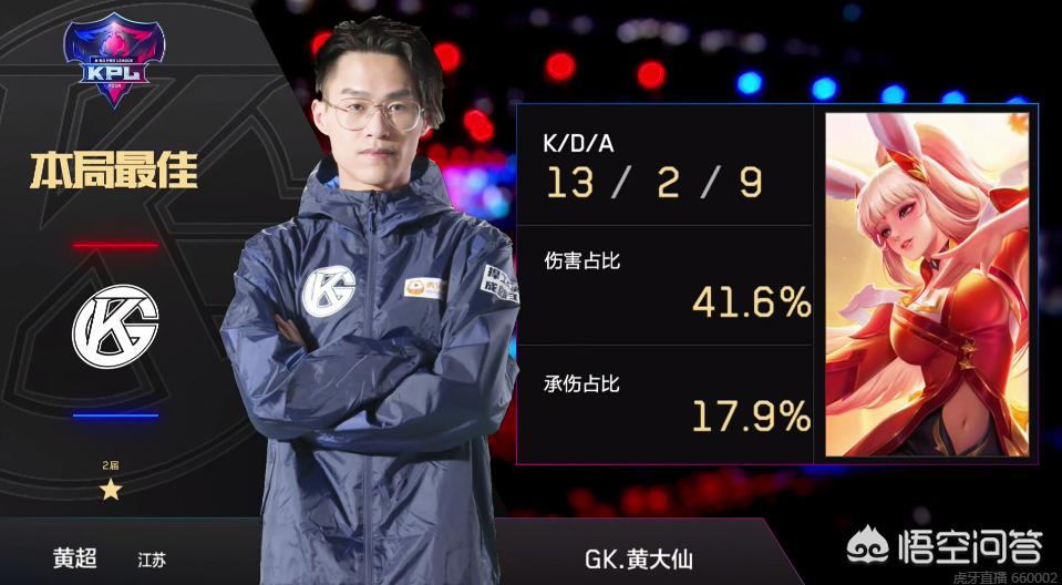 效提升这方 效提升这方