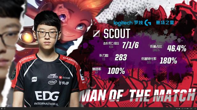 以及他们如 以及他们如